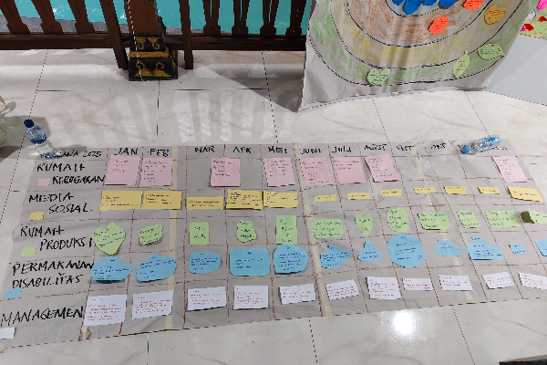 Program Kerja PINILIH